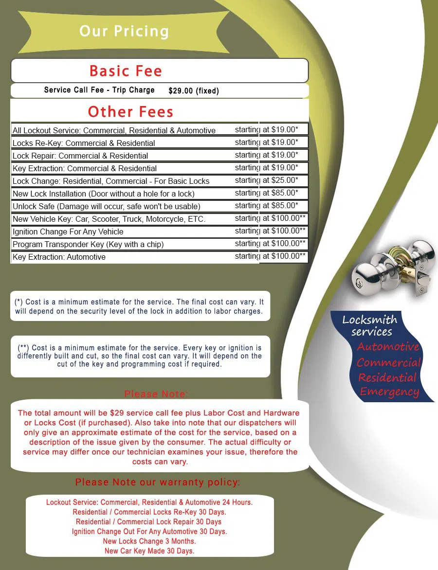 Broadview WA Locksmith Store, Broadview, WA 206-775-8955